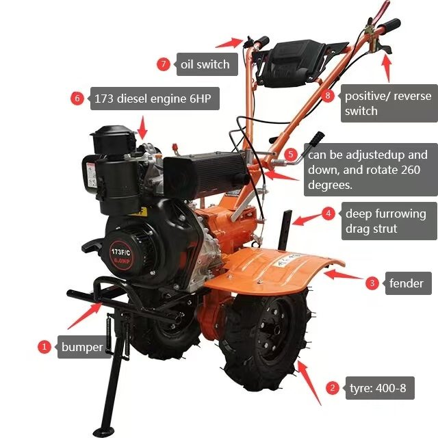 5hp Diesel Power Weeder 5hp Diesel Power Weeder